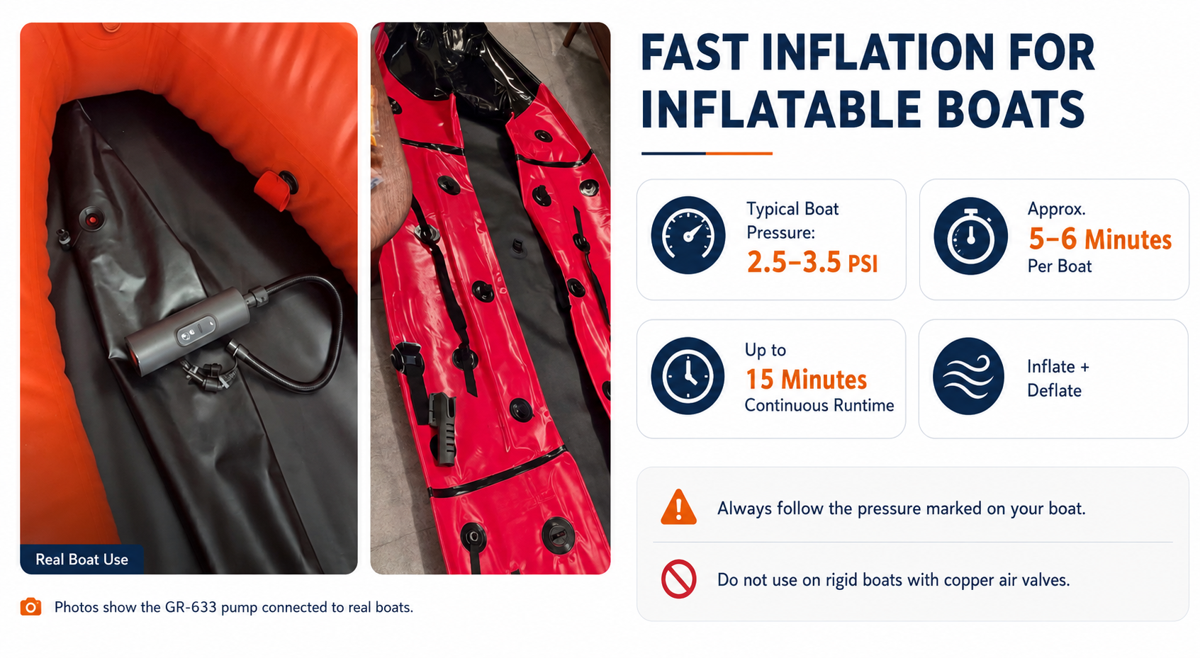 HT-633 electric pump inflation guide for inflatable boats