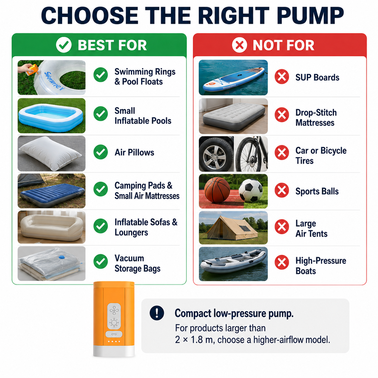 Products compatible with this electric air pump