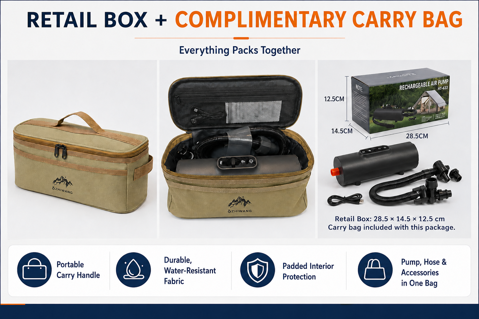 M02PRO package contents