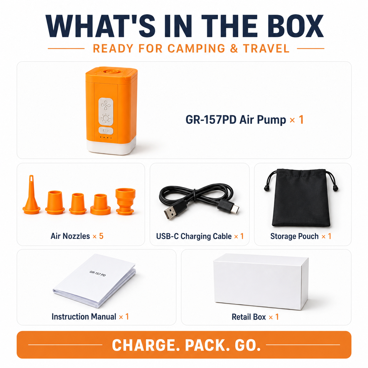 GR-157PD package contents