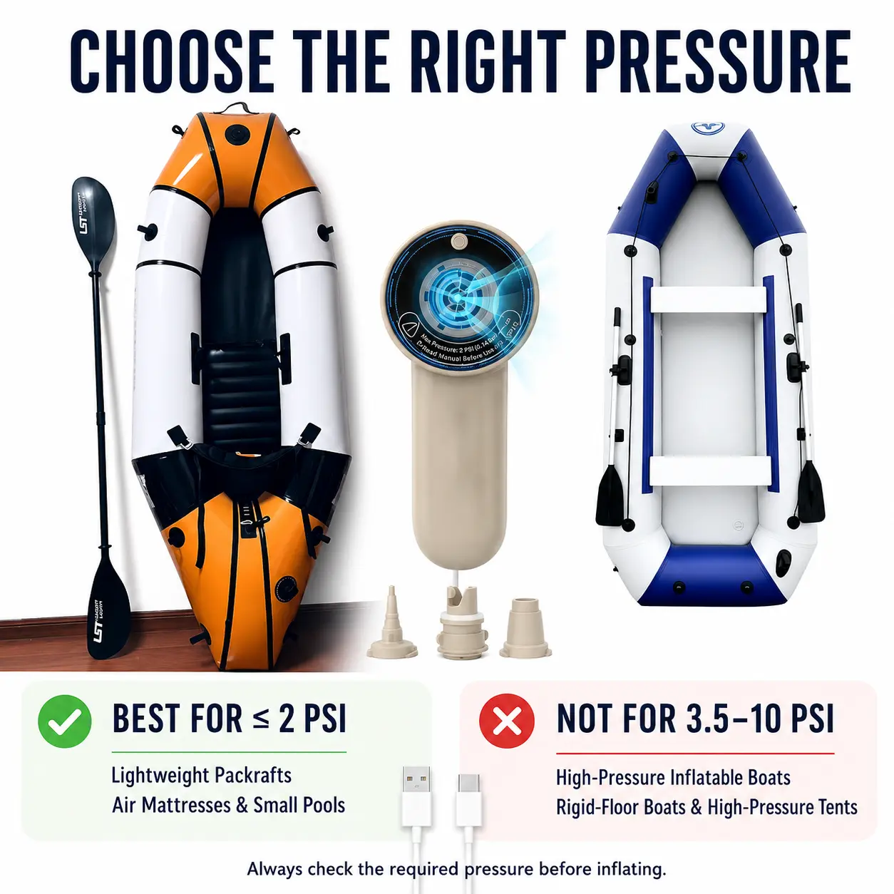 GR-119P 2 PSI pressure guide for packrafts, kayaks and air mattresses