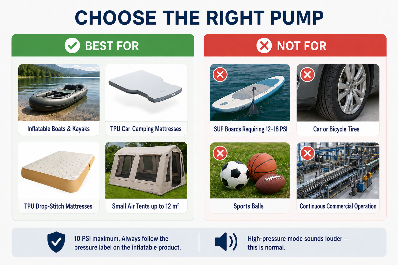 Products compatible with this electric air pump