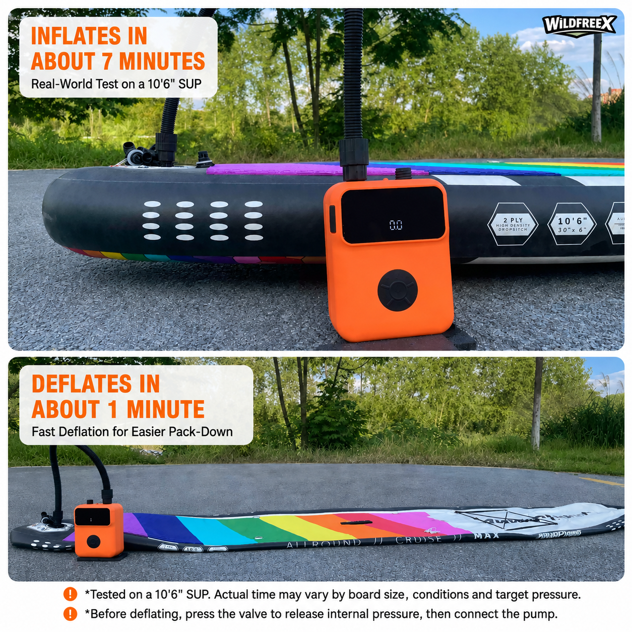 M02PRO real-world inflation performance