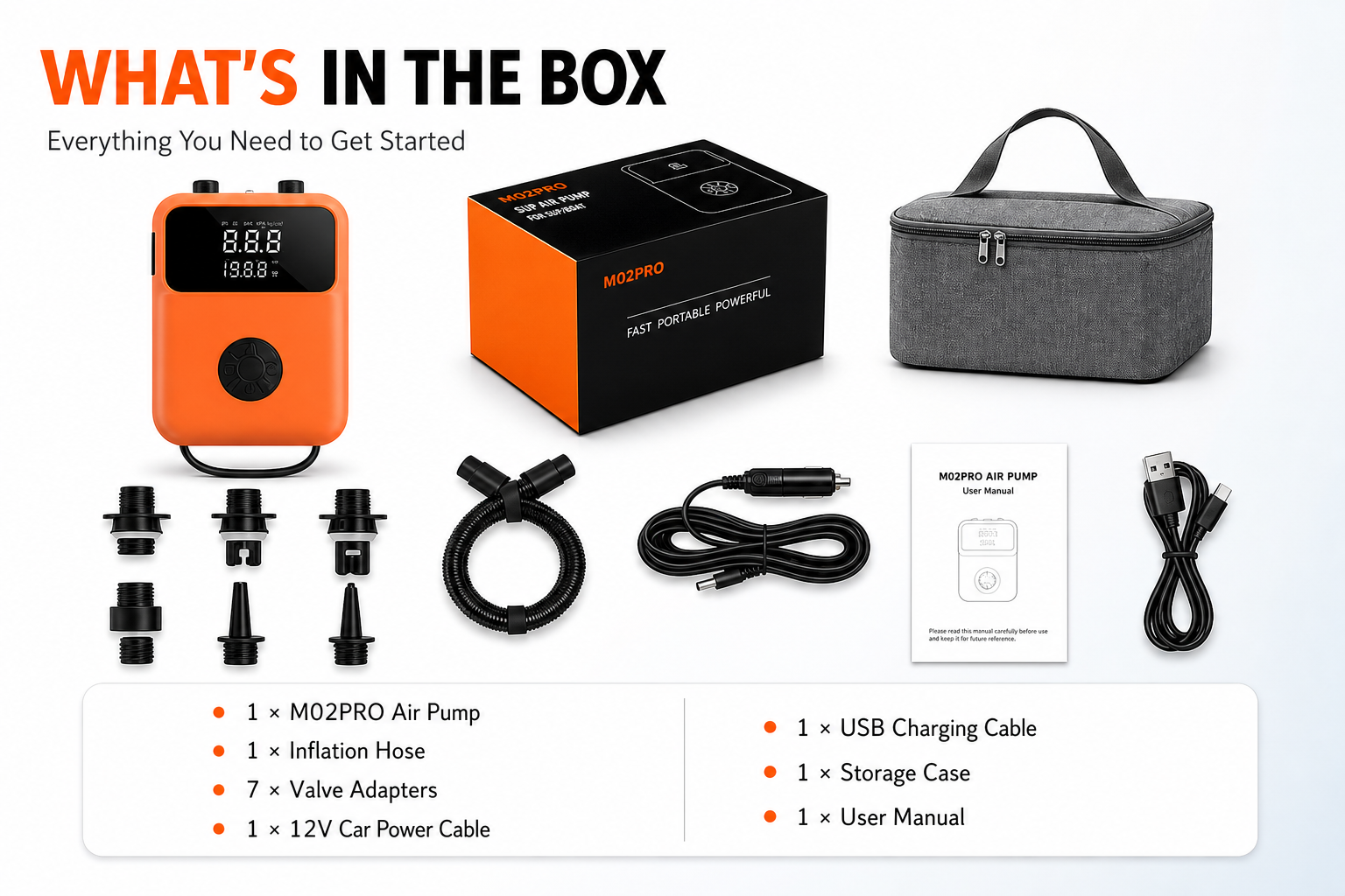 M02PRO package contents