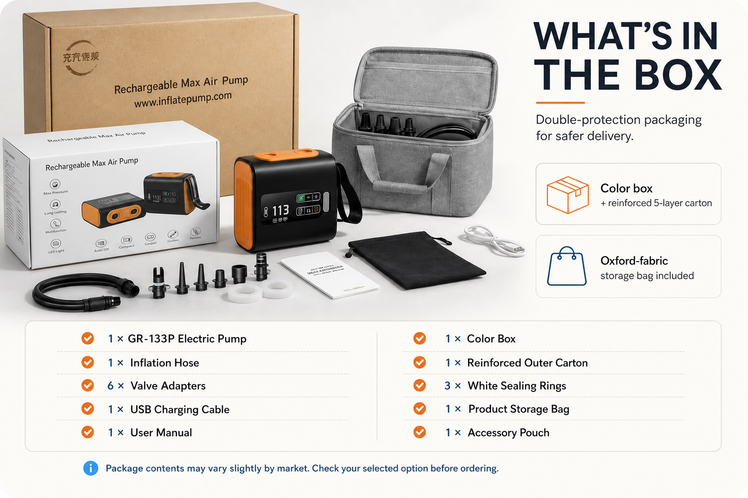 M02PRO package contents