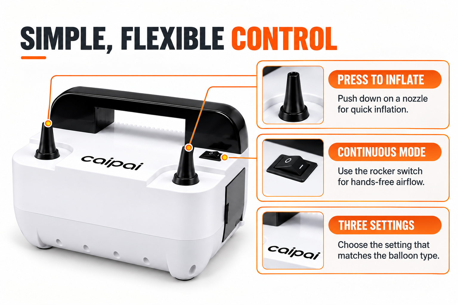 M02PRO controls, display and connection ports