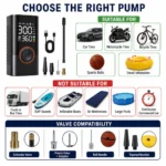 Tire pump suitability and Schrader, Presta, ball needle and tapered nozzle guide